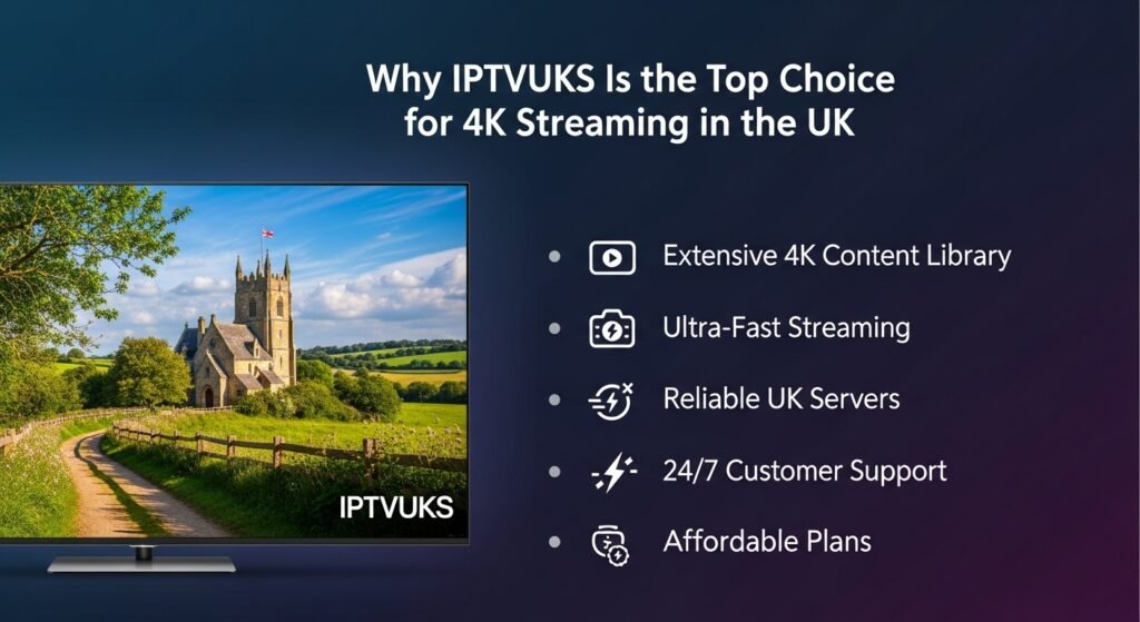 IPTVUKS 4K Streaming UK